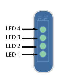 LSU_BEMIS_indicator_battery_status_marked.png