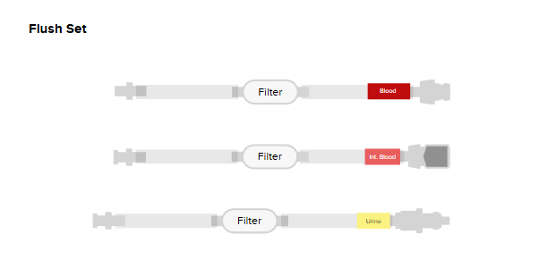 MA_Cleaning_Flush_Set.png